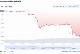 以太坊币价格今日价格-第1张图片-链上币闻