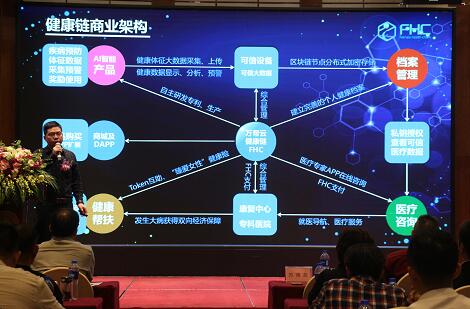 区块链技术应用的创新点-第1张图片-链上币闻