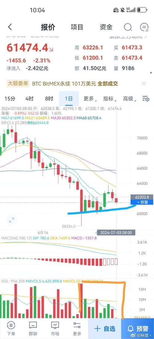 以太经典币etc骗局吗-第1张图片-链上币闻