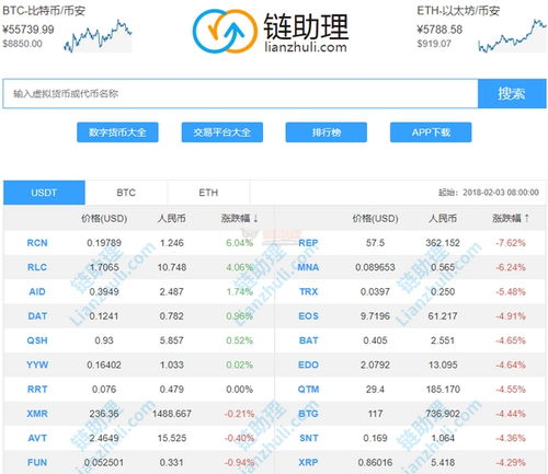 怎么查自己有没有比特币账户-第1张图片-链上币闻