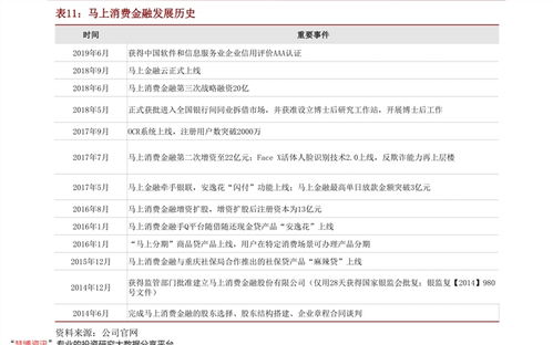 关键词狗币今日行情-第1张图片-链上币闻