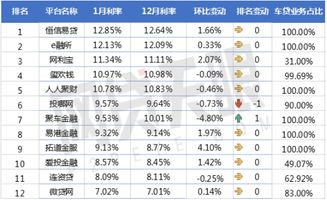 账号交易网站哪个好-第1张图片-链上币闻