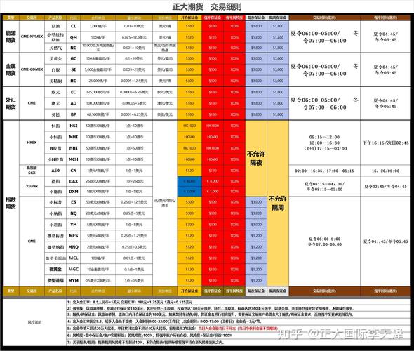 期货交易平台app哪个最可靠-第1张图片-链上币闻