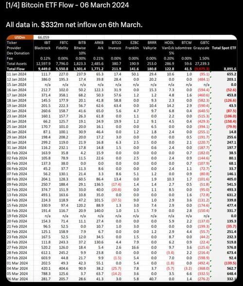 比特币新闻最新价格行情-第1张图片-链上币闻