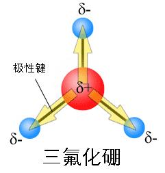 翠湖滨江(楼盘)百科