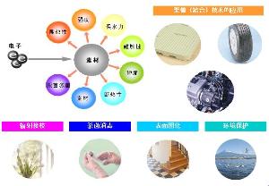 新华保险贷款怎么延迟(新华保险重疾险怎么样)